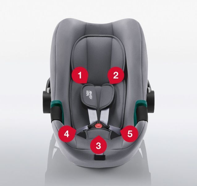 Автокрiсло для дітей Britax R&ouml;mer Dualfix Plus (Midnight Grey) 2000036277 фото