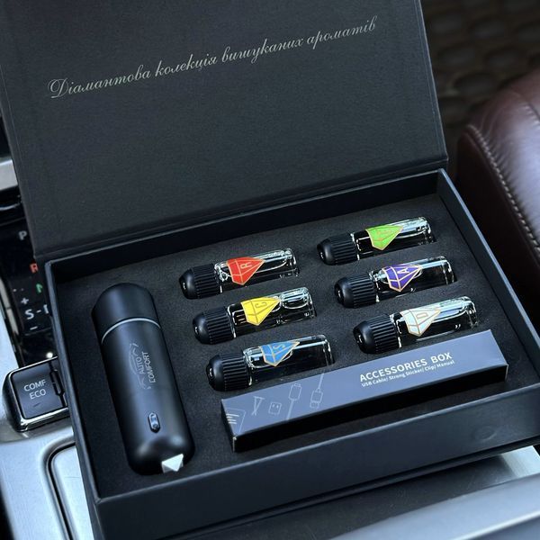 Автоматический ароматизатор в машину Smart Electro - аромамашина в черном цвете, 6 ароматов 00022144 фото