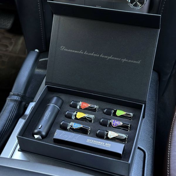 Автоматический ароматизатор в машину Smart Electro - аромамашина в черном цвете, 6 ароматов 00022144 фото