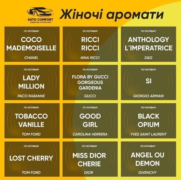Ароматизатор в машину Acura ручной работы, подарок мужчине HAR-ACURA-003 фото