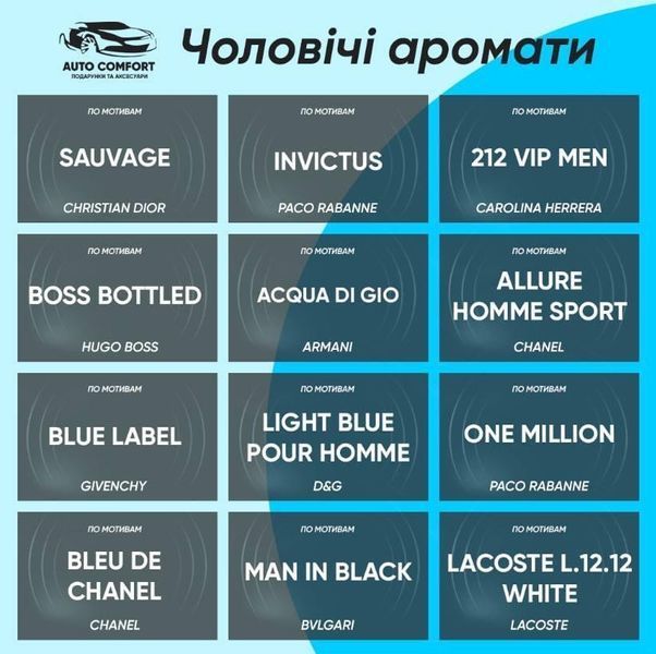 Ароматизатор в машину Subaru ручной работы, подарок мужчине HAR-SUBARU-126 фото