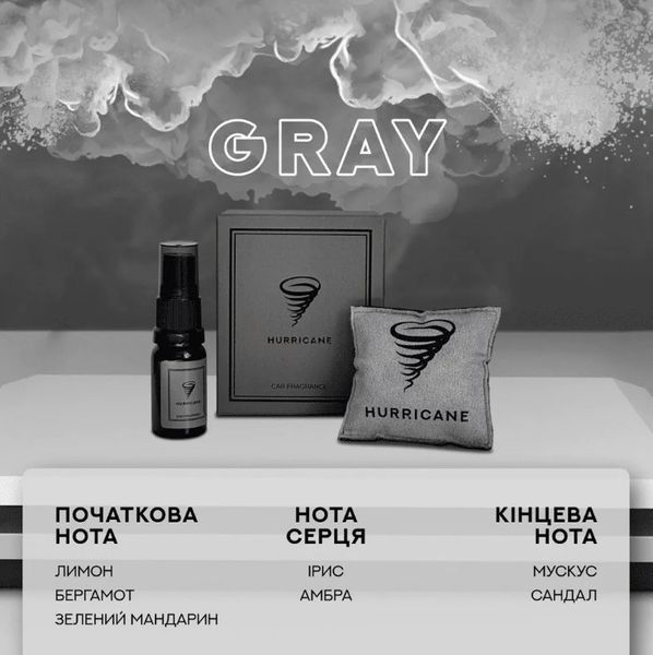 Ароматизатор у машину Gray Standart 000005644 фото