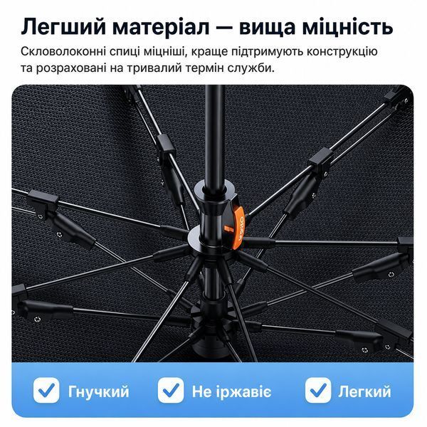Солнцезащитный зонт на лобовое стекло Baseus Excellent Colling Effect PRO 142*75 000004492 фото
