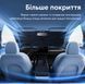 Солнцезащитный зонт на лобовое стекло Baseus Excellent Colling Effect PRO 142*75 000004492 фото 10