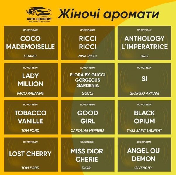Ароматизатор в машину ЛЕВ ручної роботи, подарунок чоловікові HAR-LION-GL-229 фото