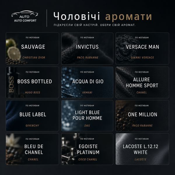 Подарочный набор автомобильных ароматизаторов в машину Honda, темное дерево 000007411 фото