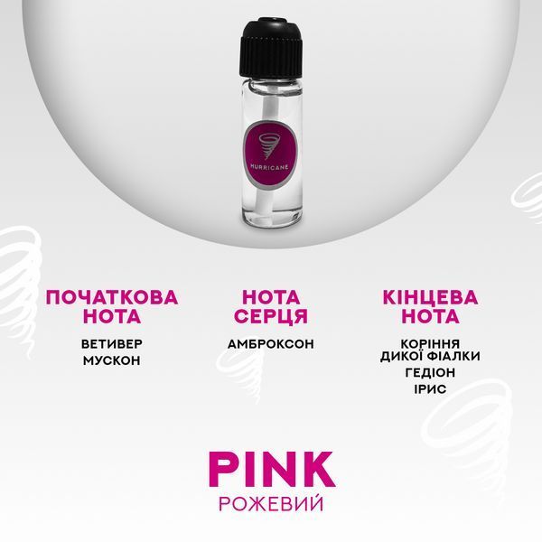 Аромат Hurricane Pink для автомобільного електронного дифузору 205 фото