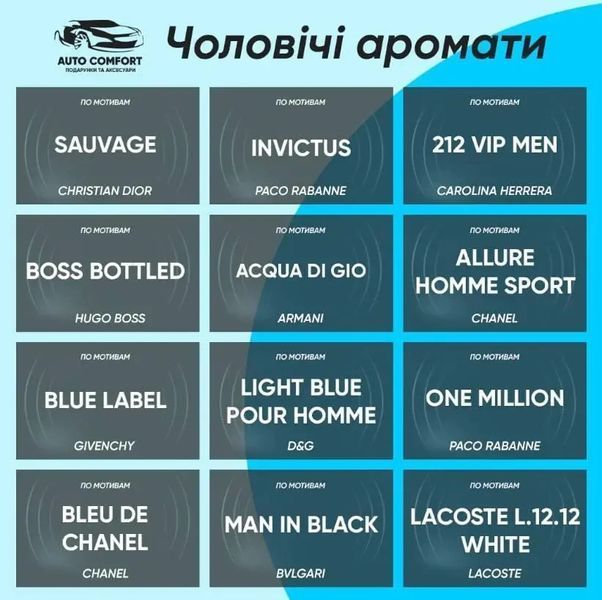 Подарочный набор автомобильных ароматизаторов в машину KIA 000007415 фото